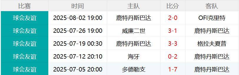 九游在线登录 -转折点埃因霍温复出首秀;欧篮联加时末段攻防权衡;形势明朗;赛程密集仍需轮换的简单介绍