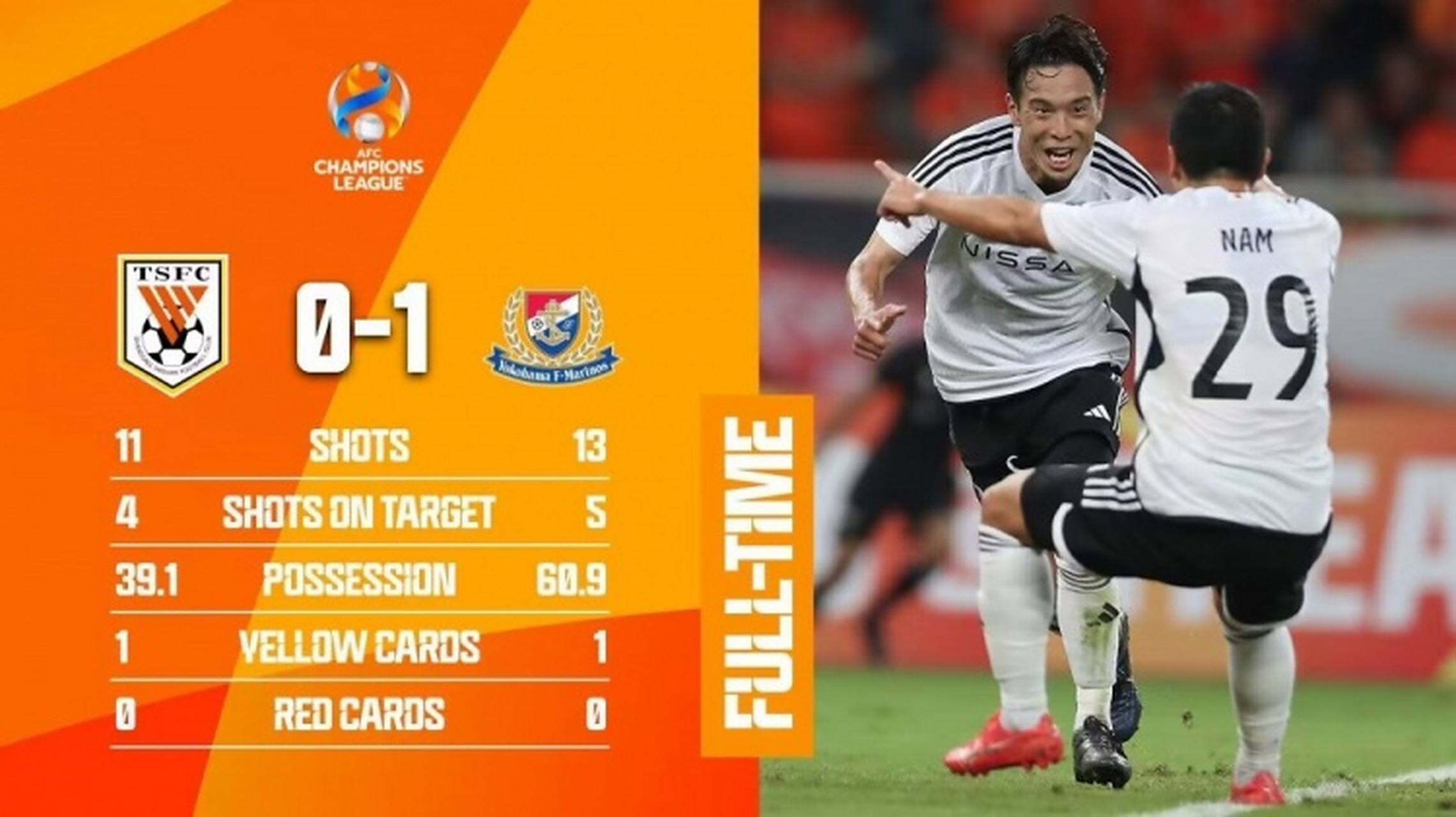 巴塞罗那历史球员名单-九游线上体育